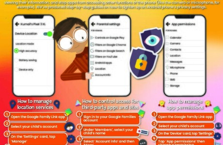 Parental control on Android