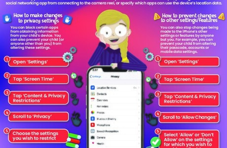 Parental control on iPhone